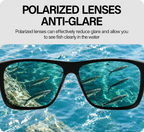 AquaView™ Fishing Glasses