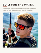 AquaView™ Fishing Glasses