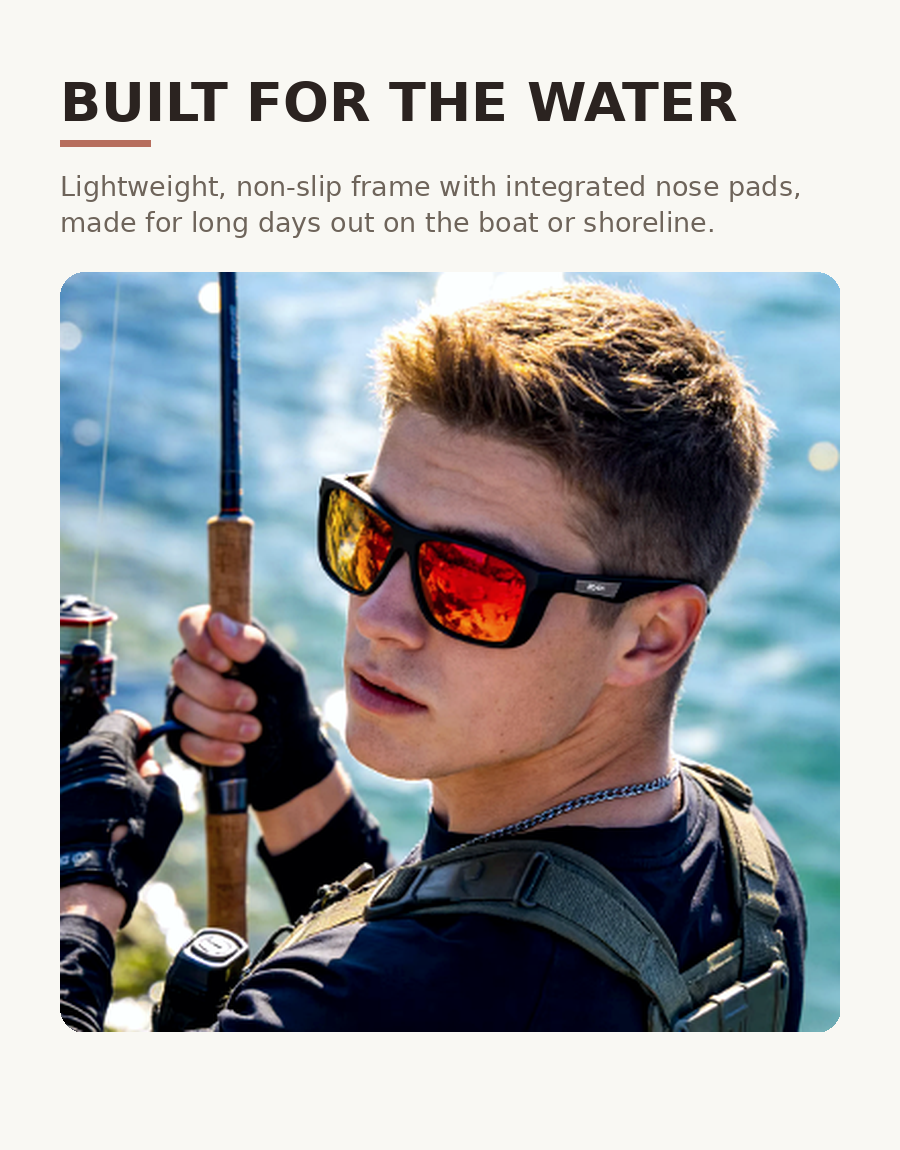 AquaView™ Fishing Glasses