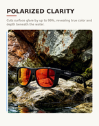 AquaView™ Fishing Glasses